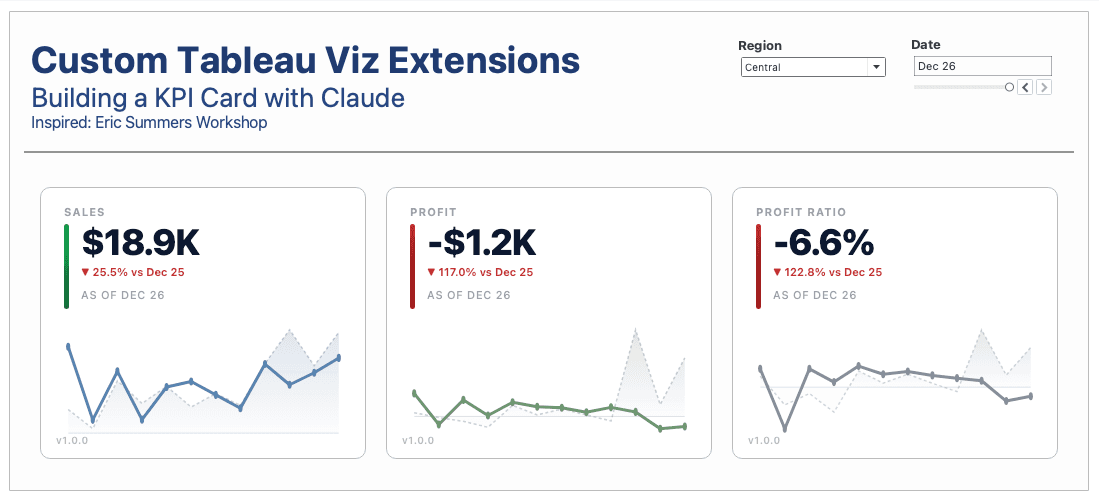 Building a Custom Viz Extension with Claude